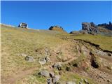 Passo Pordoi - Porta Vescovo